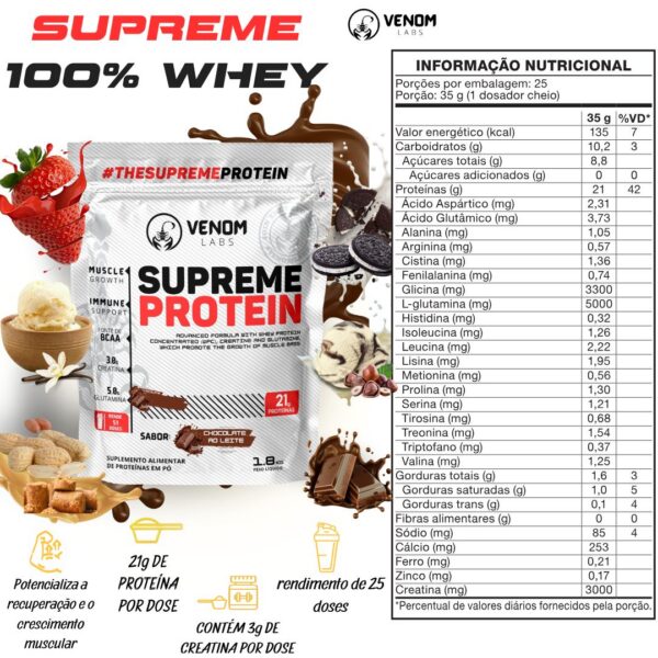 Supreme Whey 100% Concentrado Protein 1,8 Kg Refil - Imagem 3