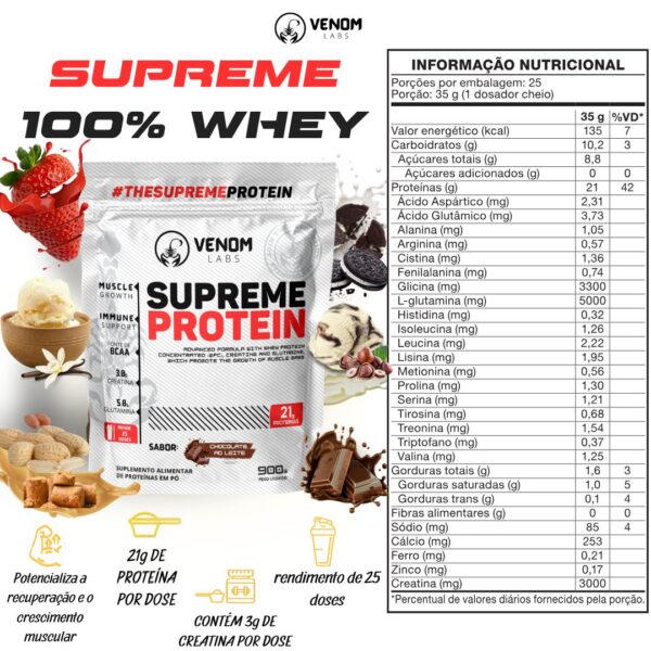 Supreme Whey 100% Concentrado Protein 900g - Imagem 3