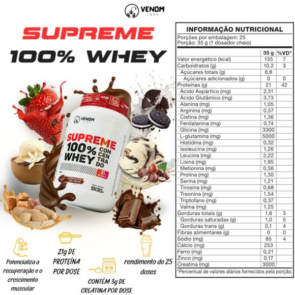 Supreme 100% Whey Concentrado 900g Pote - Imagem 4