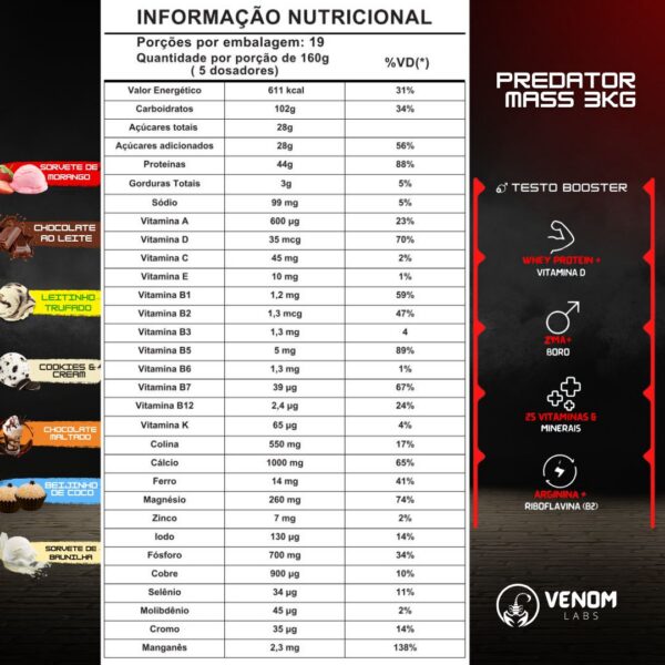 Hipercalórico Predator Mass 3kg - Imagem 3